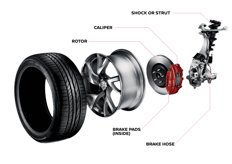 Brake details | Holler Nissan Lexington in Lexington SC
